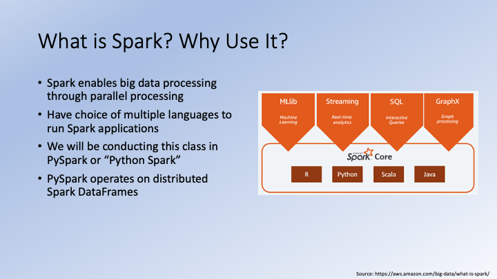 Spark Architecture & Data Exploration – Kelsey Emnett, Data Scientist